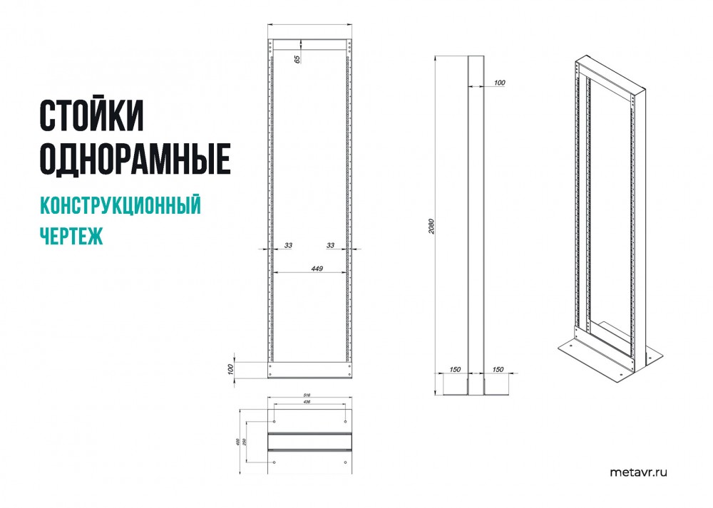 Стойки однорамные